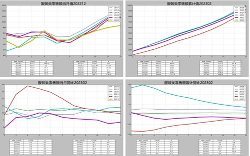 棉花期看估值中性偏低 供給端暫實質利好驅動