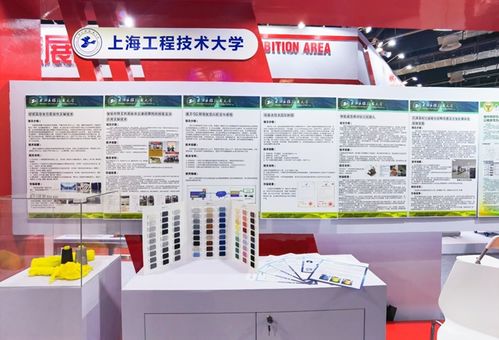 我校6項(xiàng)科技成果亮相第八屆中國(guó)上海國(guó)際技術(shù)進(jìn)出口交易會(huì)，助力紡織品購(gòu)銷(xiāo)創(chuàng)新